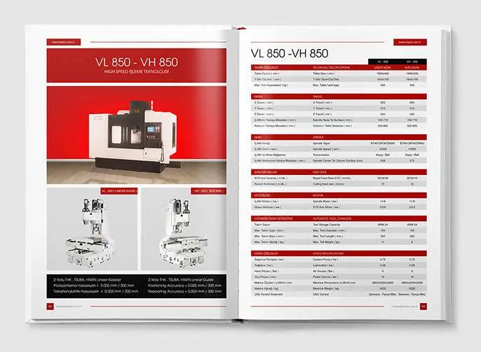 Etasis Katalog Tasarımı