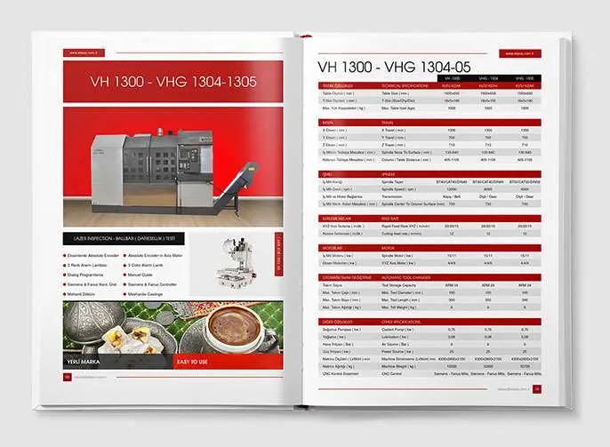 Etasis Katalog Tasarımı