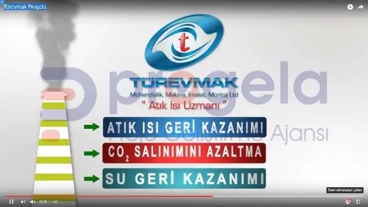 Türevmak Tanıtım Filmi